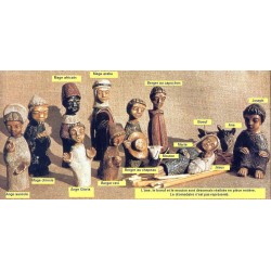 Complete Nativity Scene -...